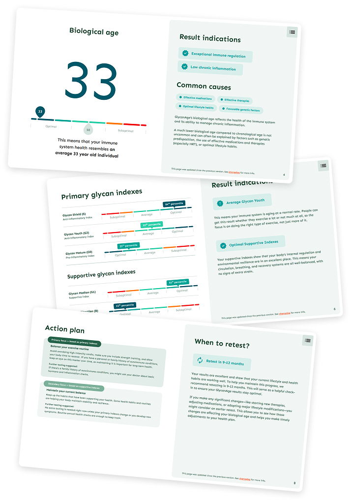 Sample GlycanAge report pages showing biological age, glycan indexes, and action plan